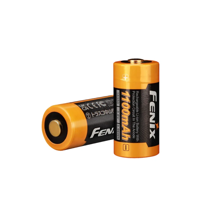 b1007a6e0af46fc238aaecd98e12dade