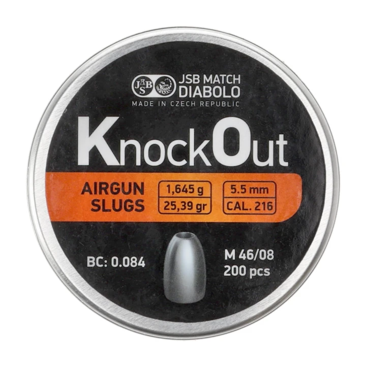 5281